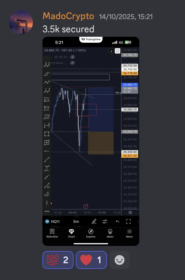 Member securing a 3.5k trade on the NQ