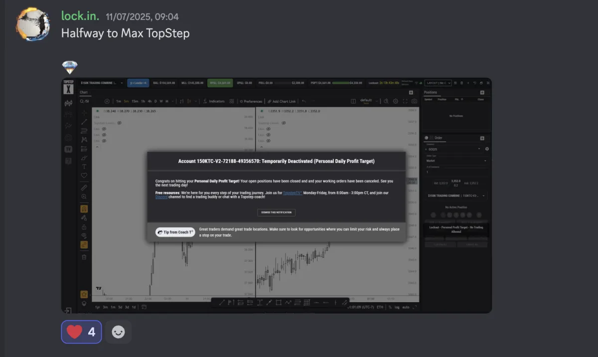 Member halfway to max TopStep payout