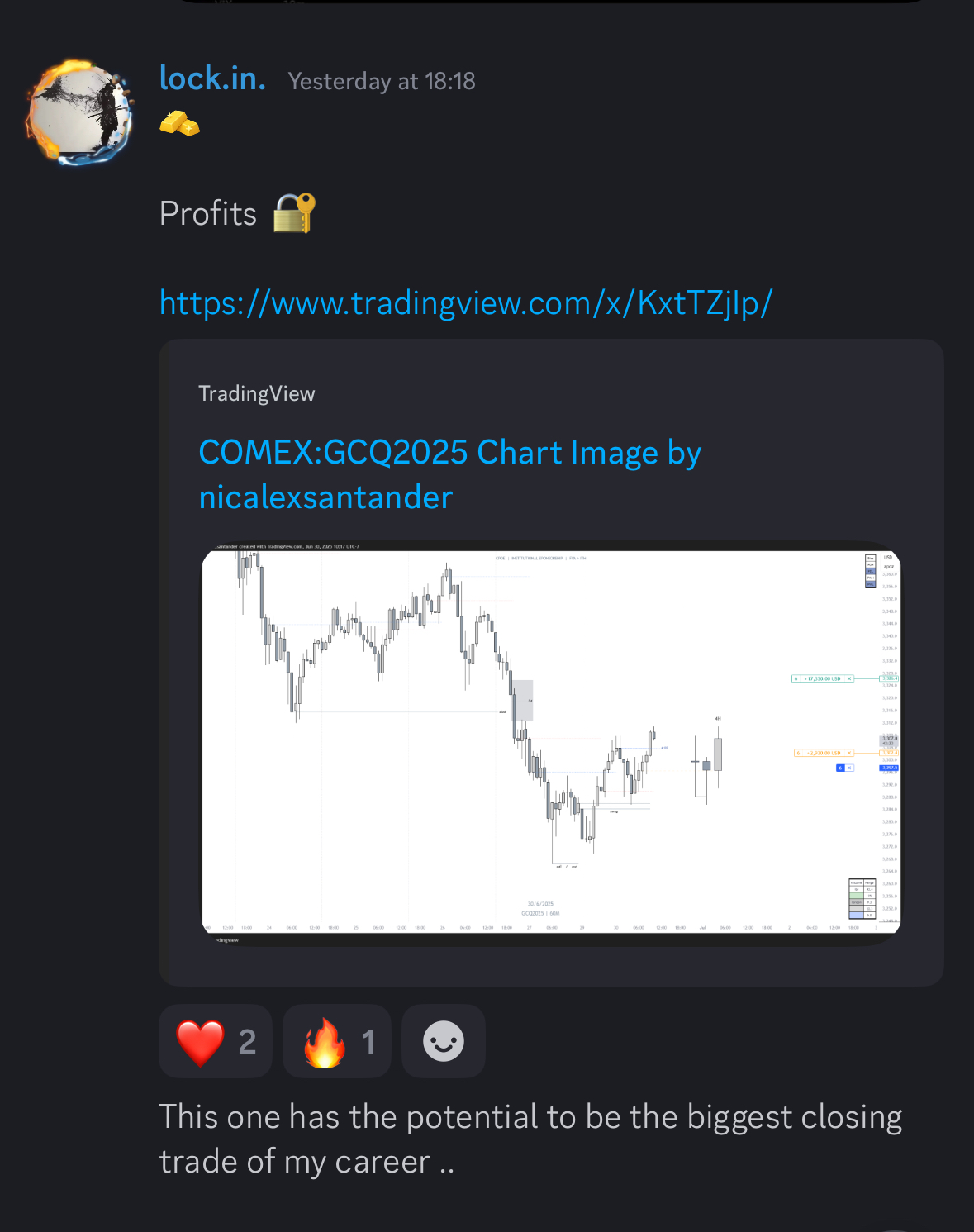 Member gold trade profits shared on TradingView