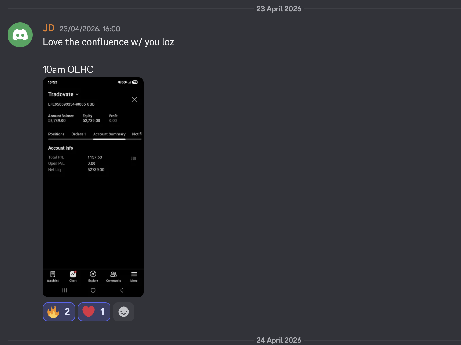 Member account summary showing 1,137 USD in profit